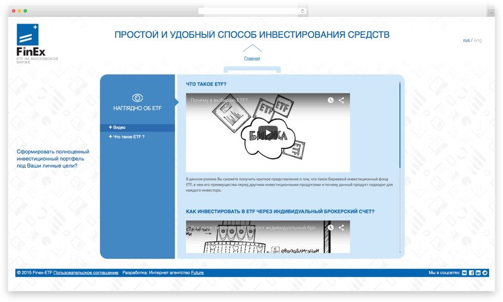 Наглядно о ETF